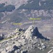 Situación Punta Bífida - 