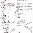Croquis diedro del negre - Resea dibujada a mano de la clsica Diedre del Negre