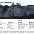Croquis Torreblanca - Reseña de la escuela / sector Torreblanca