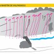 SAN MARTIN I - 
