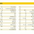 CAMPA - 