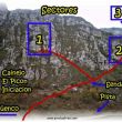 El Picón: Sectores   - 