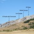 Sectores de abajo - 