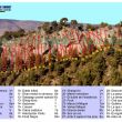 Penyas de sanxet - 