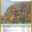 Sector punta - 