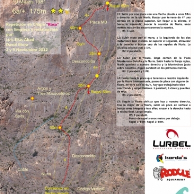 Croquis de la vía Blanca a la pared Negra
